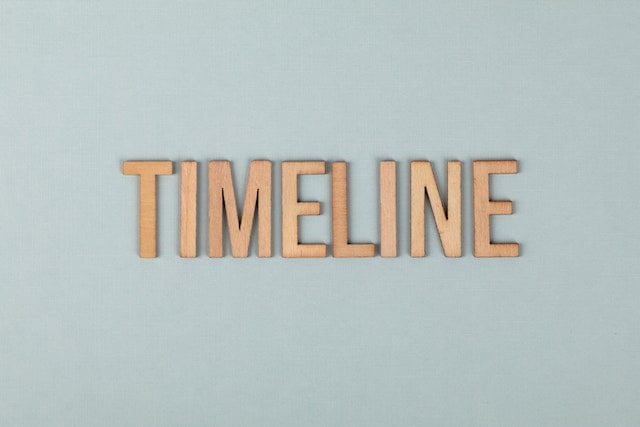 Creating a Manageable Timeline when Selling